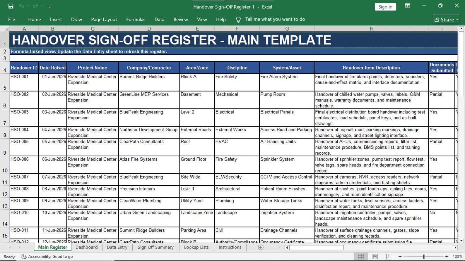 Handover Sign-Off Register