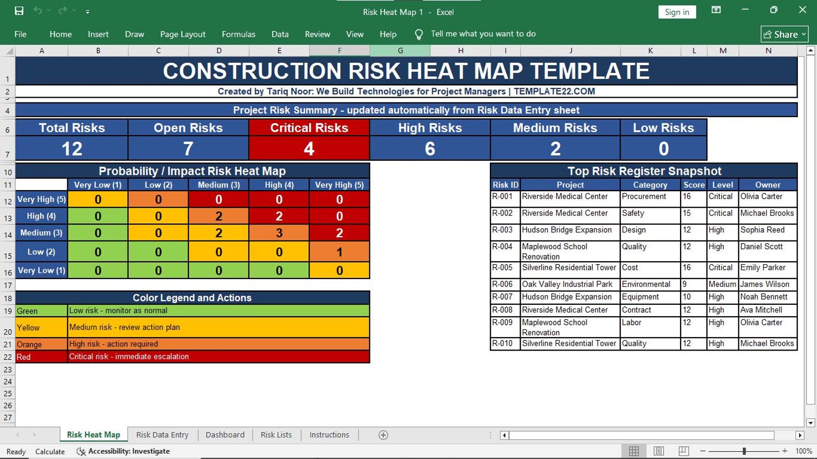 Risk Heat Map Preview