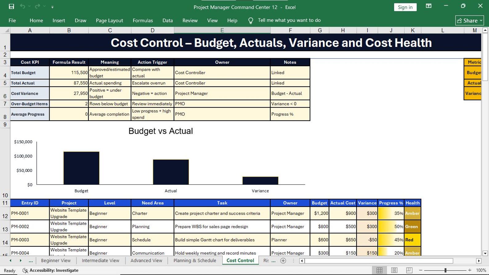 Project Cost Control