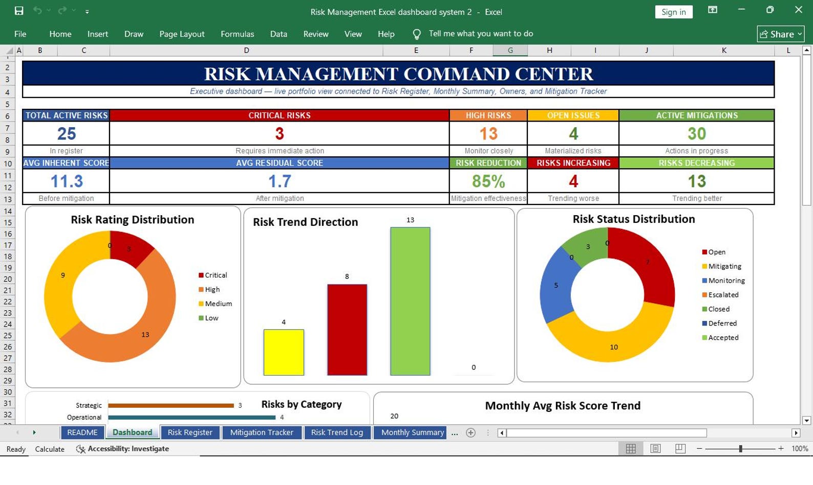 Risk Management Excel Dashboard Preview
