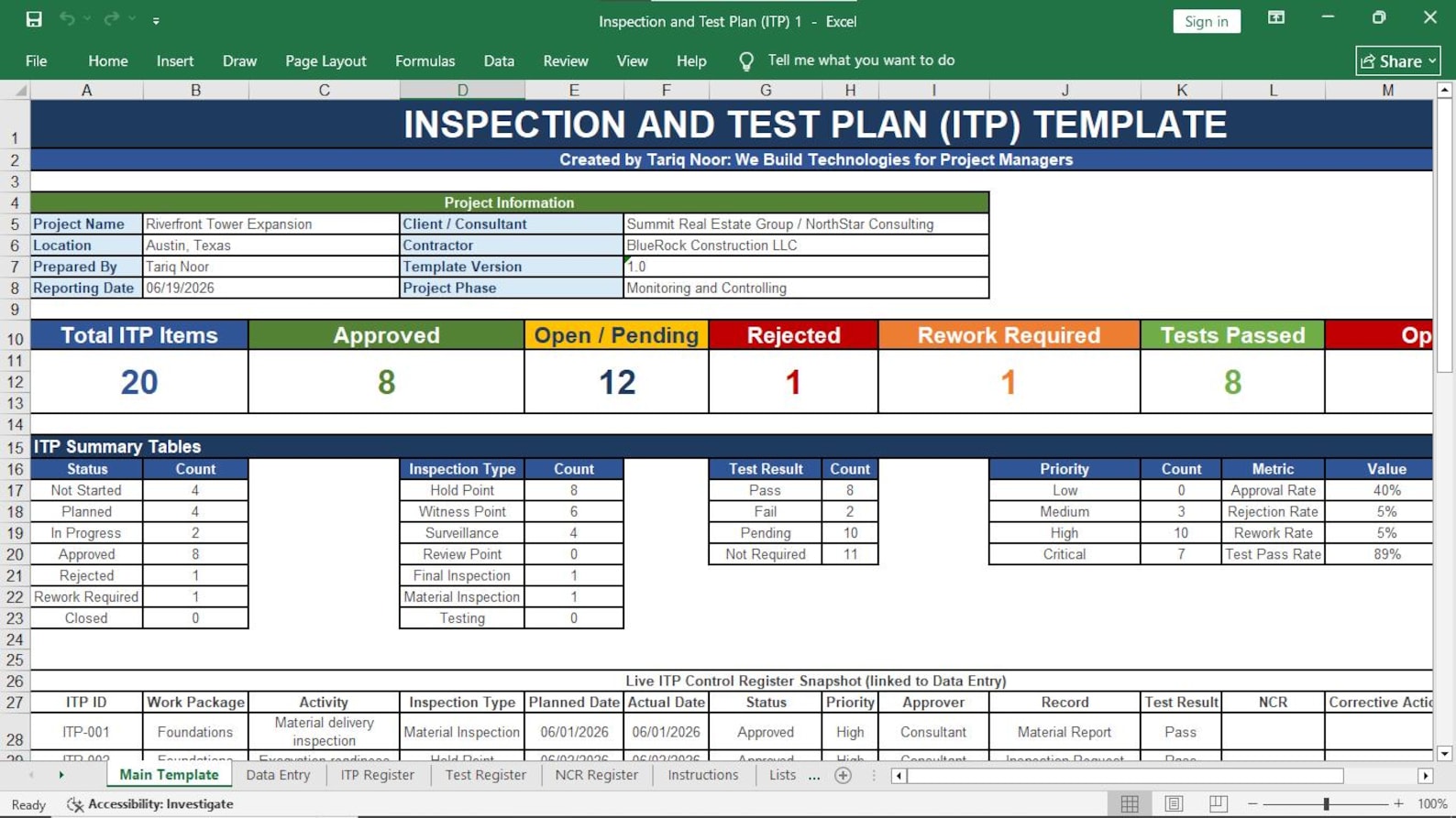 Inspection and Test Plan