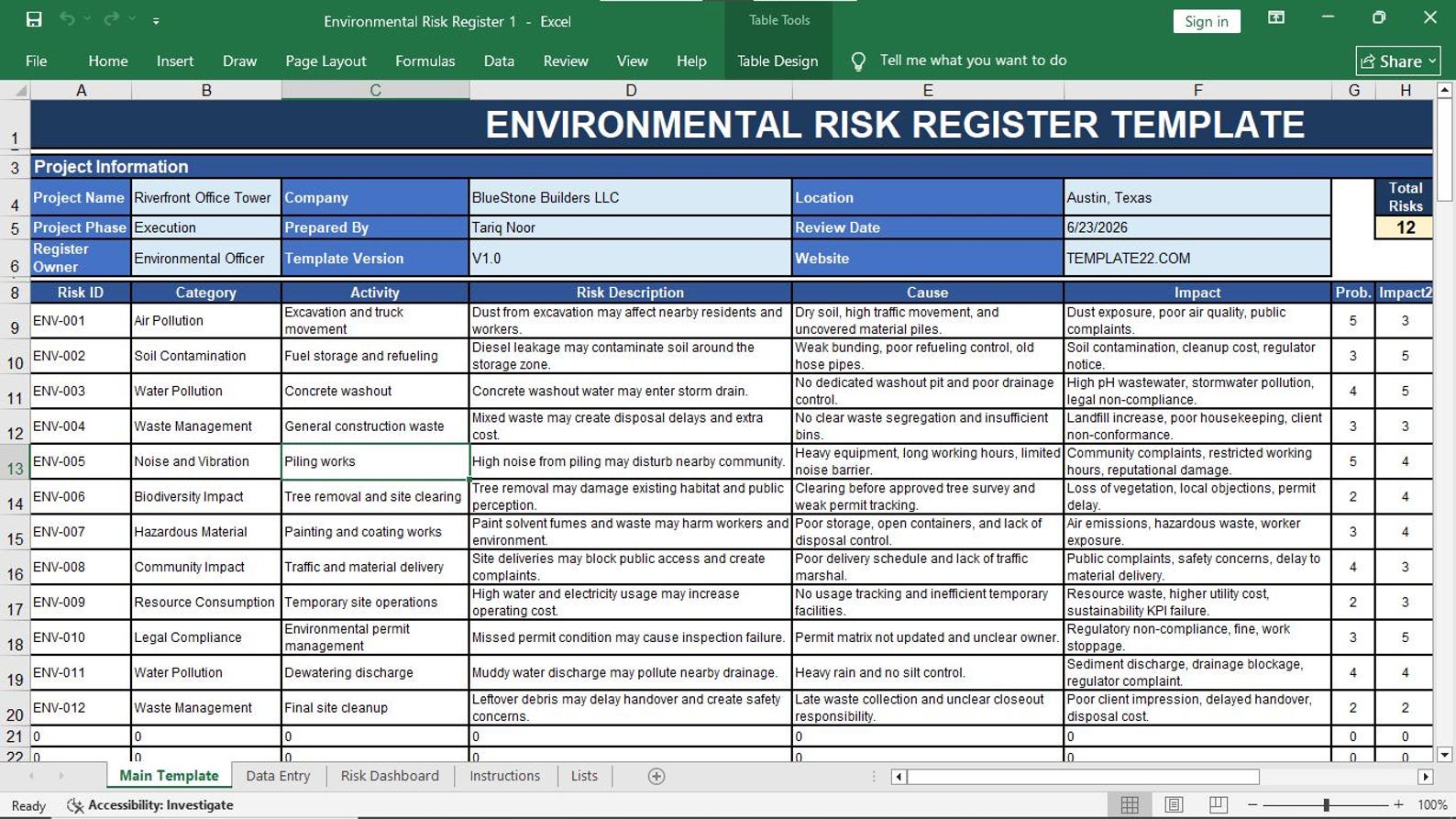 Environmental Risk Register Preview
