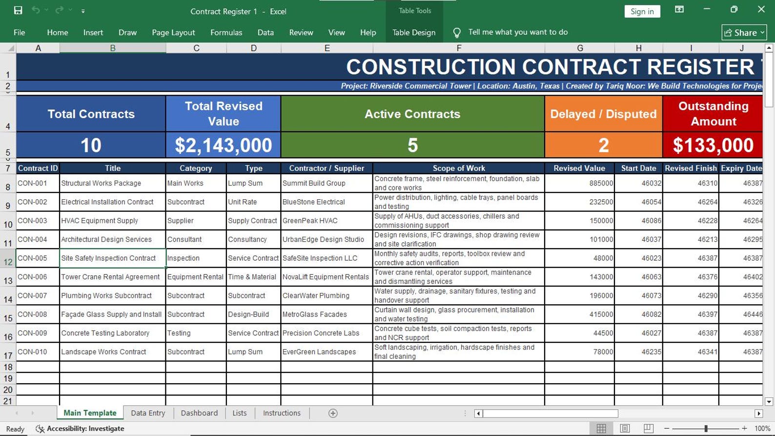 Contract Register