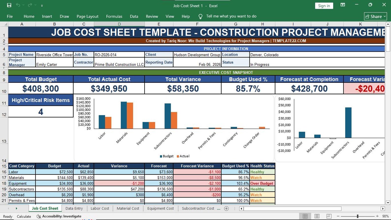 Job Cost Sheet Template