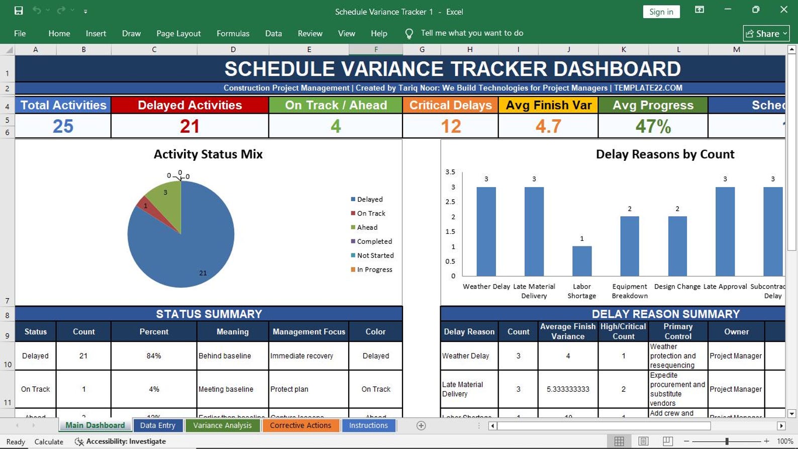 Schedule Variance Tracker