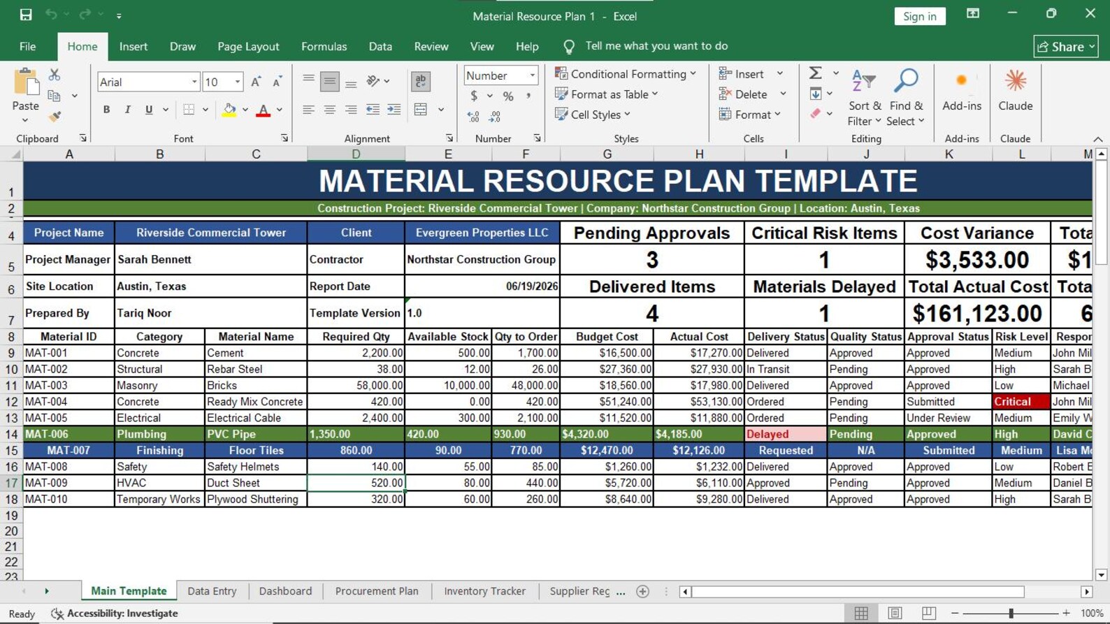 Material Resource Plan