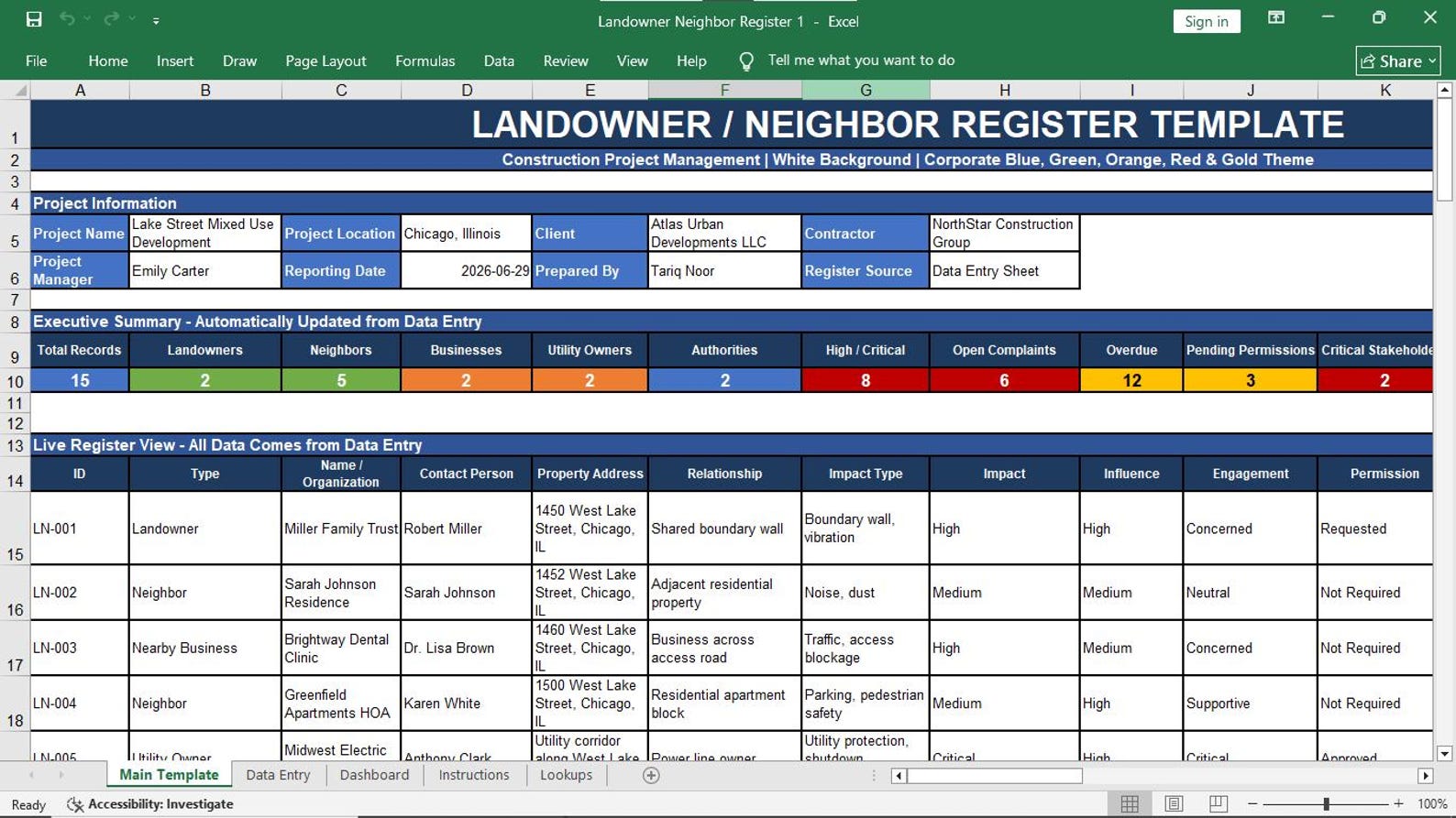 Landowner / Neighbor Register
