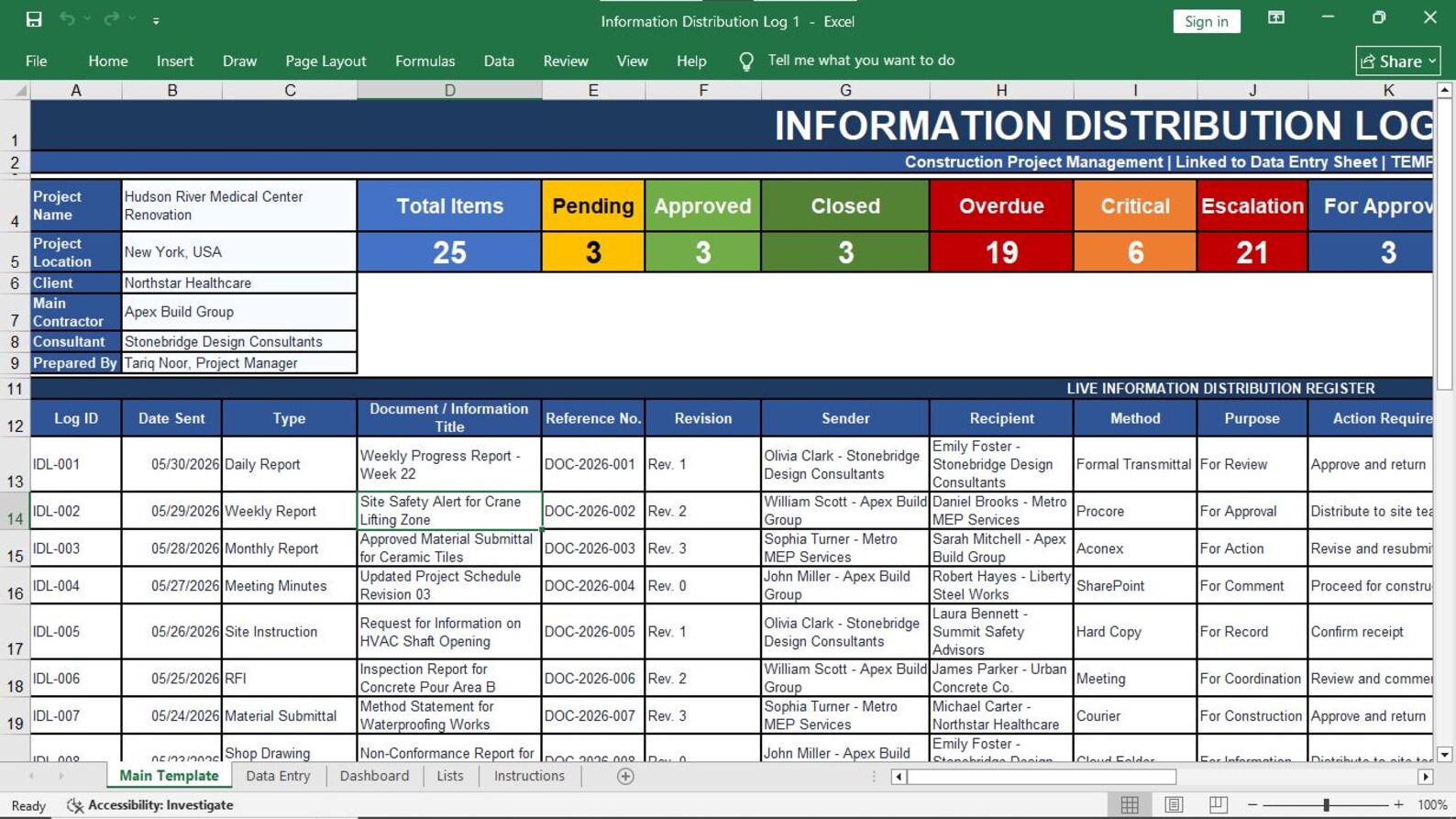 Information Distribution Log
