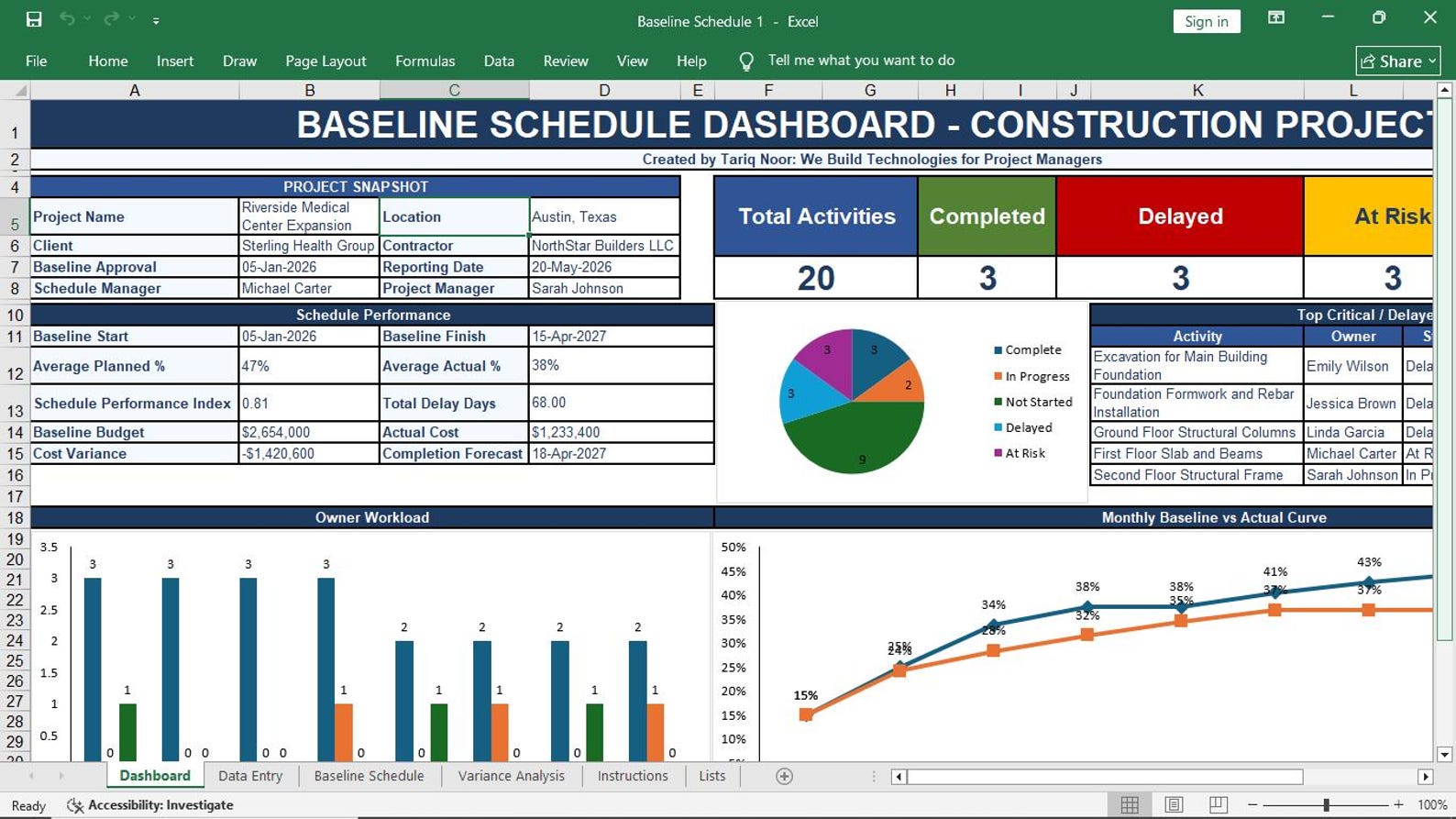 Baseline Schedule