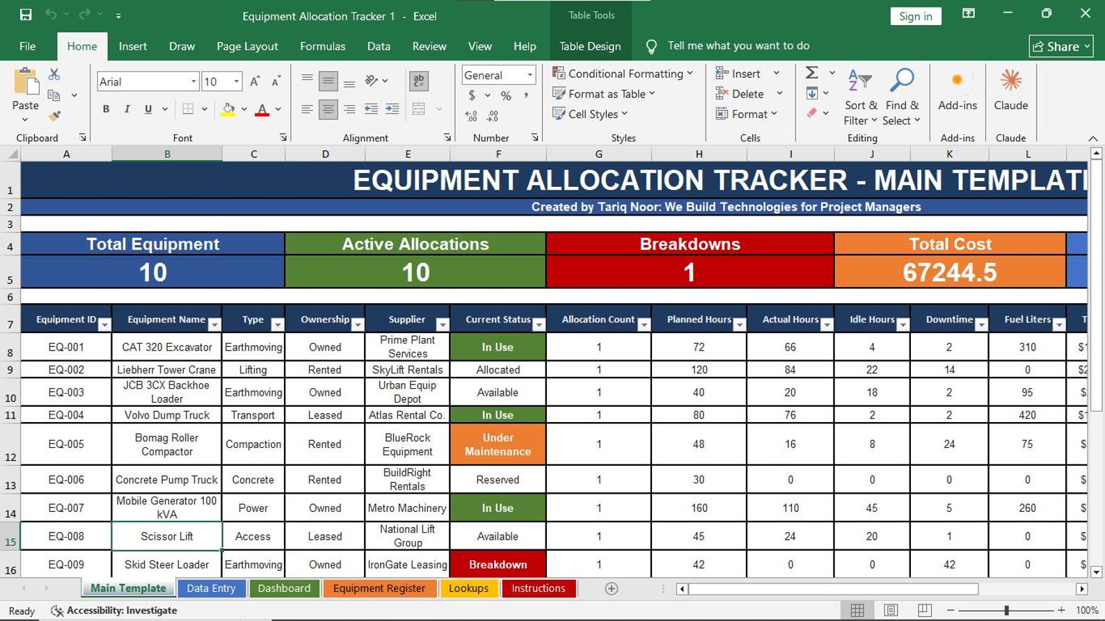 Equipment Allocation Tracker