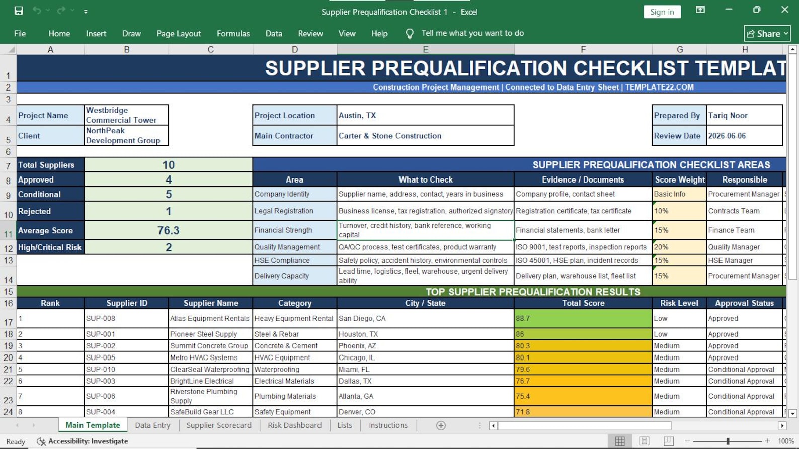 Supplier Prequalification Checklist