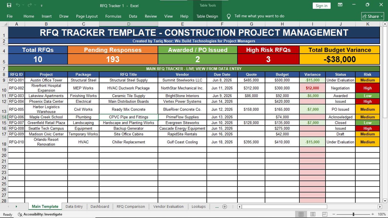 Project Procurement Management Preview 4
