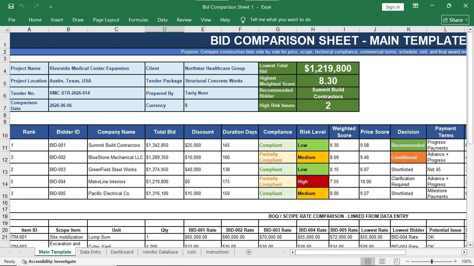 Project Procurement Management Preview 5