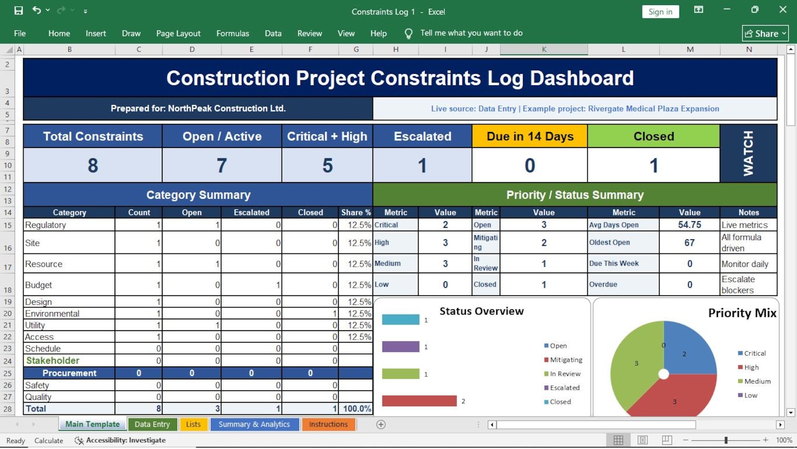 Constraints Log