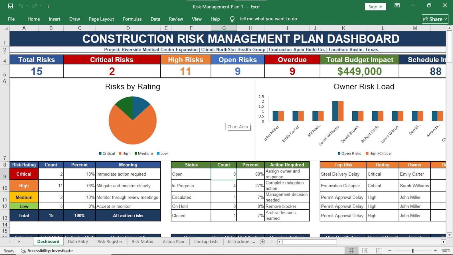 Project Risk Management Preview 1