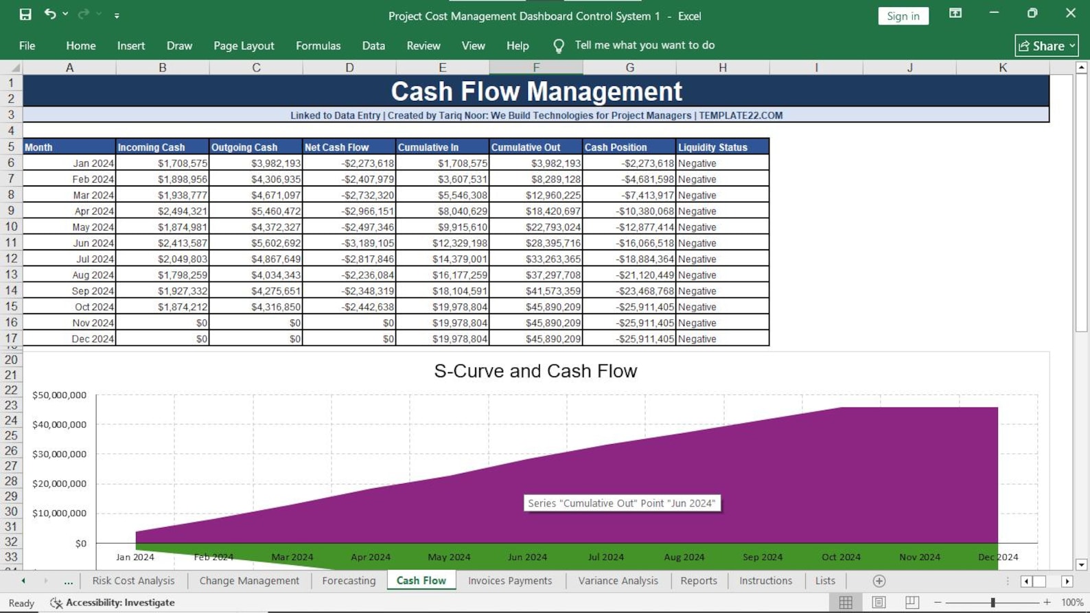 Cash Flow Management Sheet Preview
