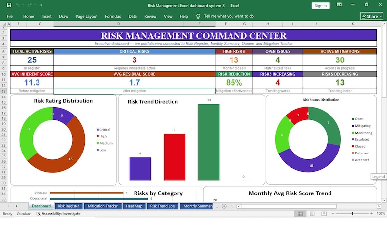 Excel For Risk Tracking Risk Management Excel Dashboard System | Risk Register, Risk Heat Map ...