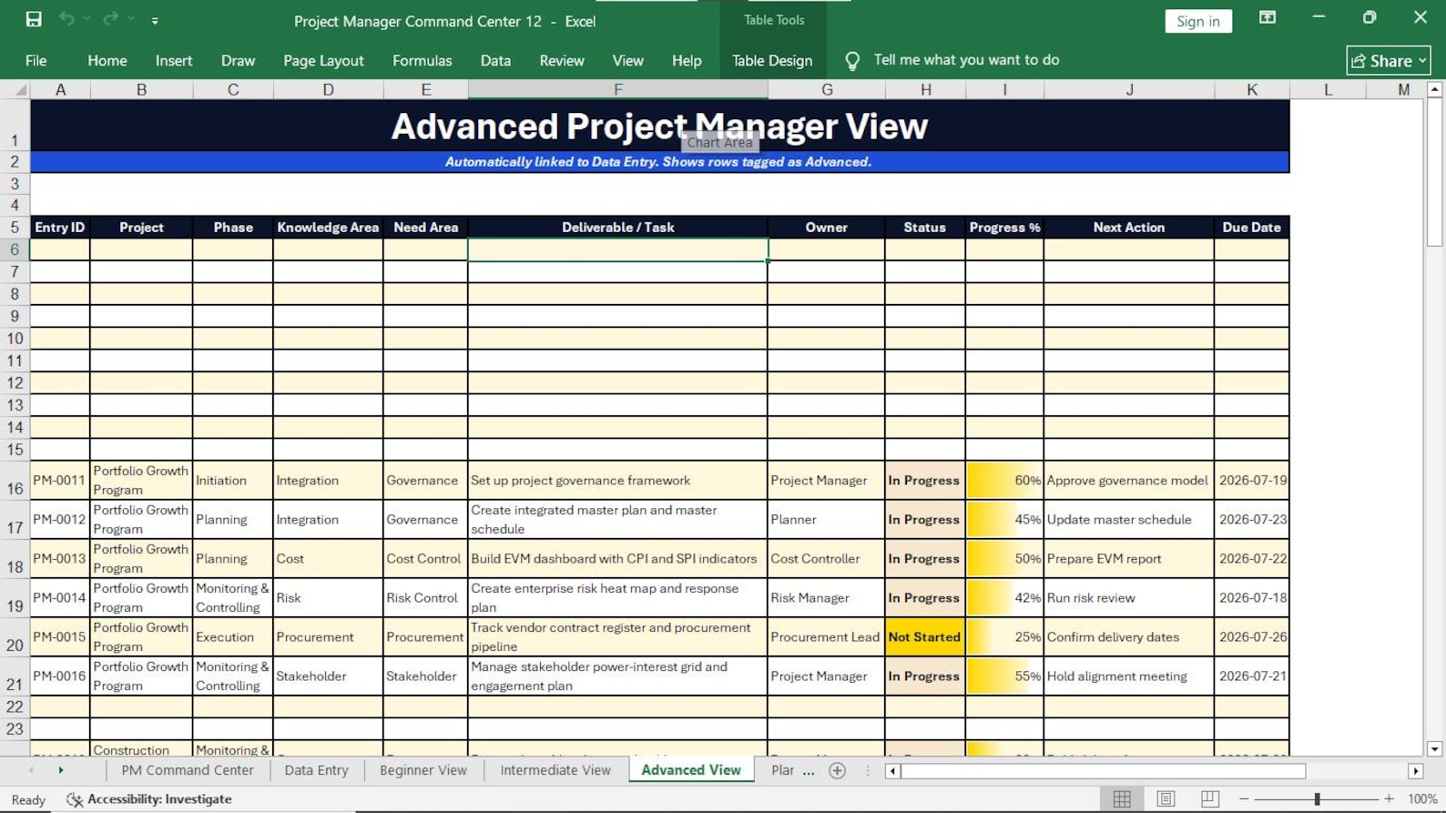 Advanced Project Manager View