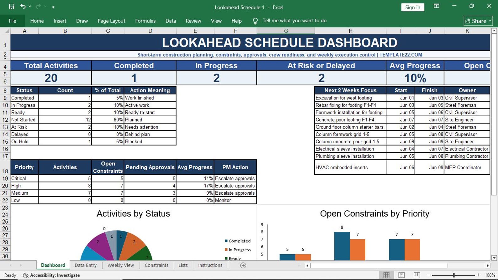Lookahead Schedule