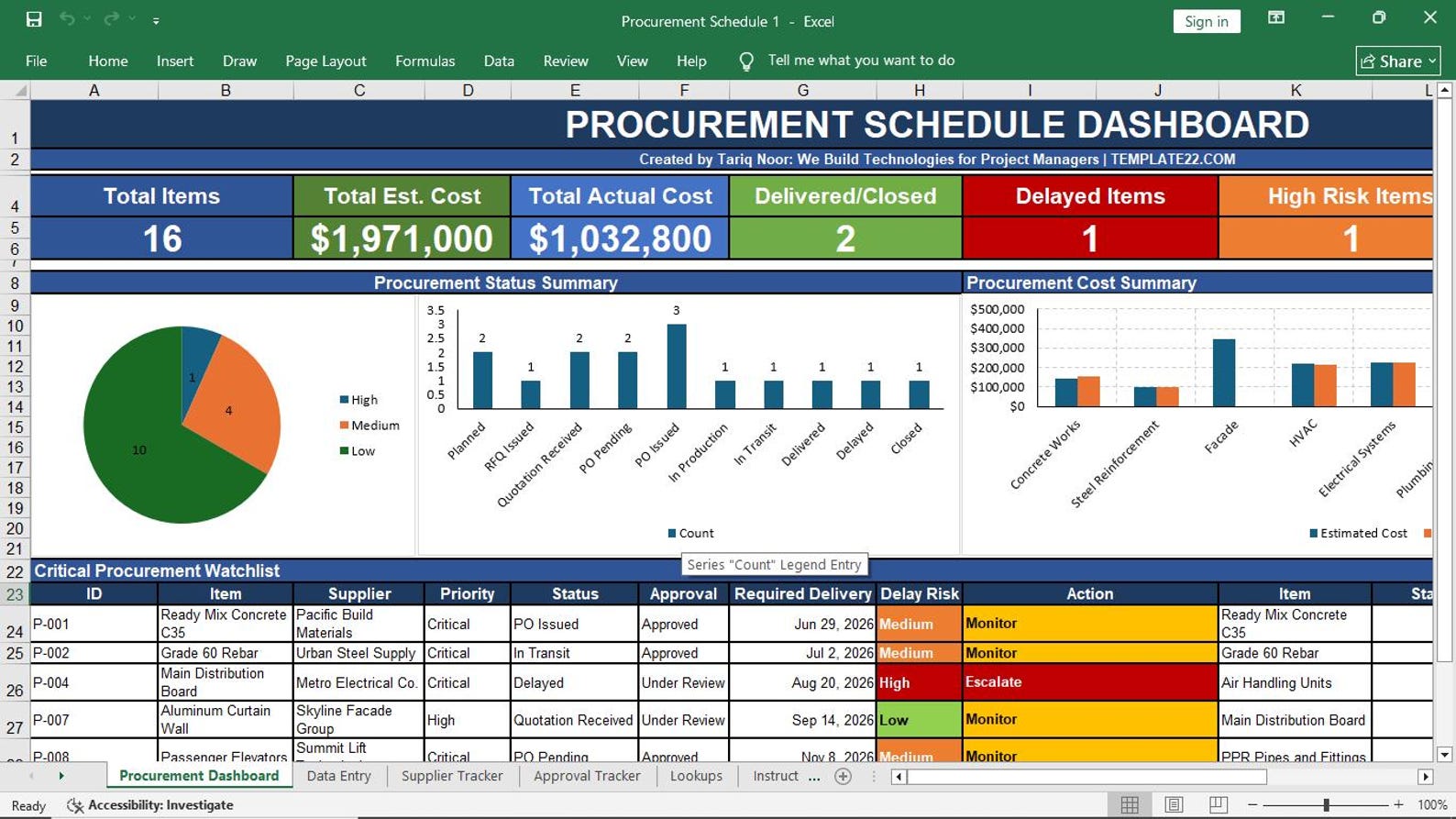 Project Schedule Management Preview 5