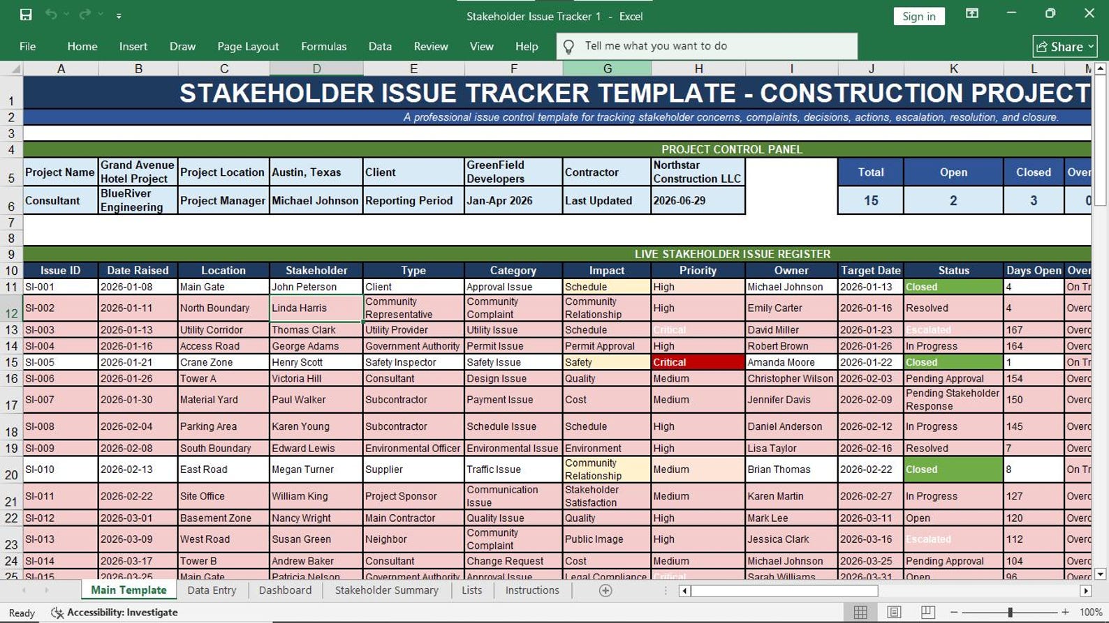 Stakeholder Issue Tracker