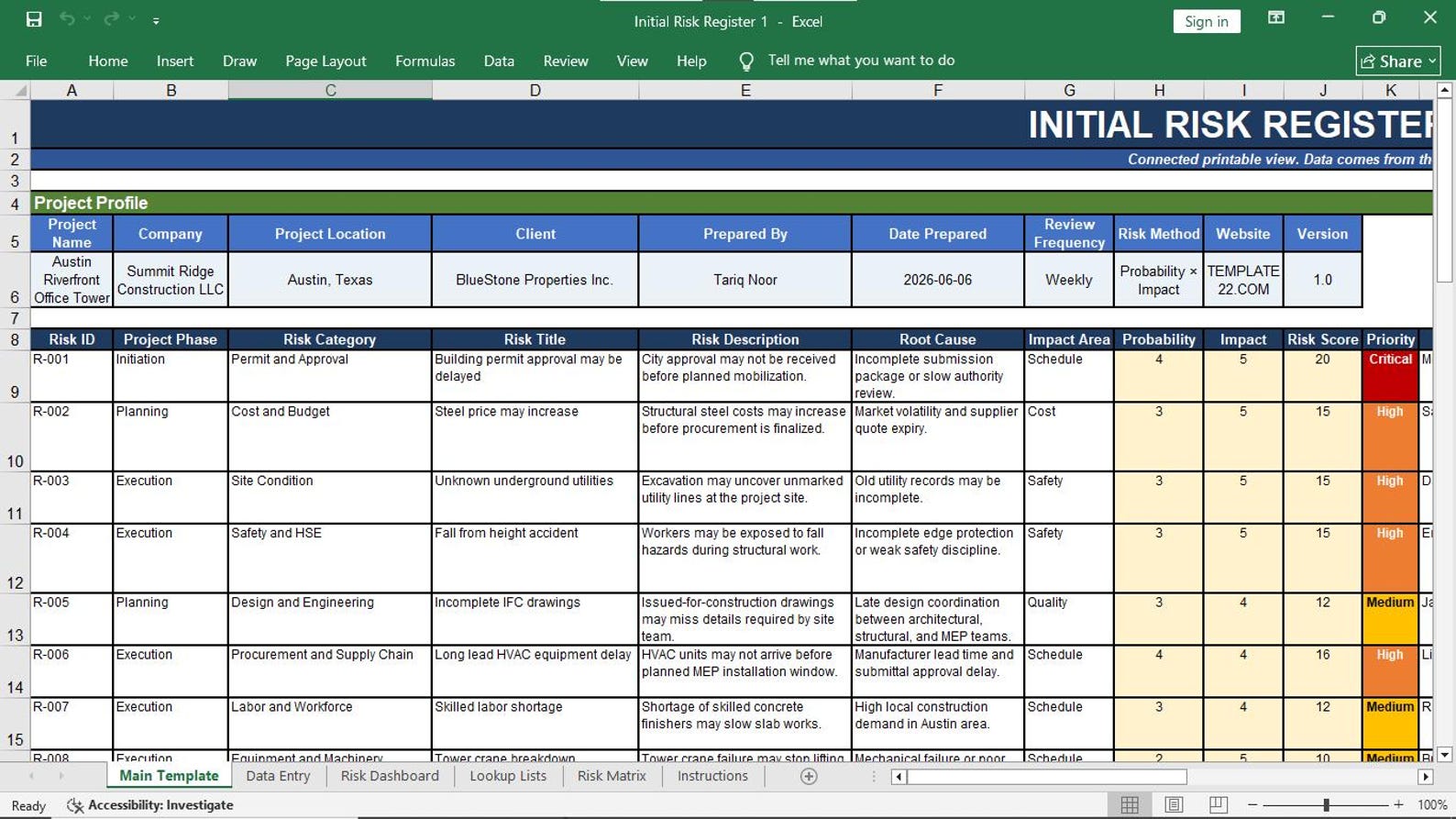 Initial Risk Register Preview