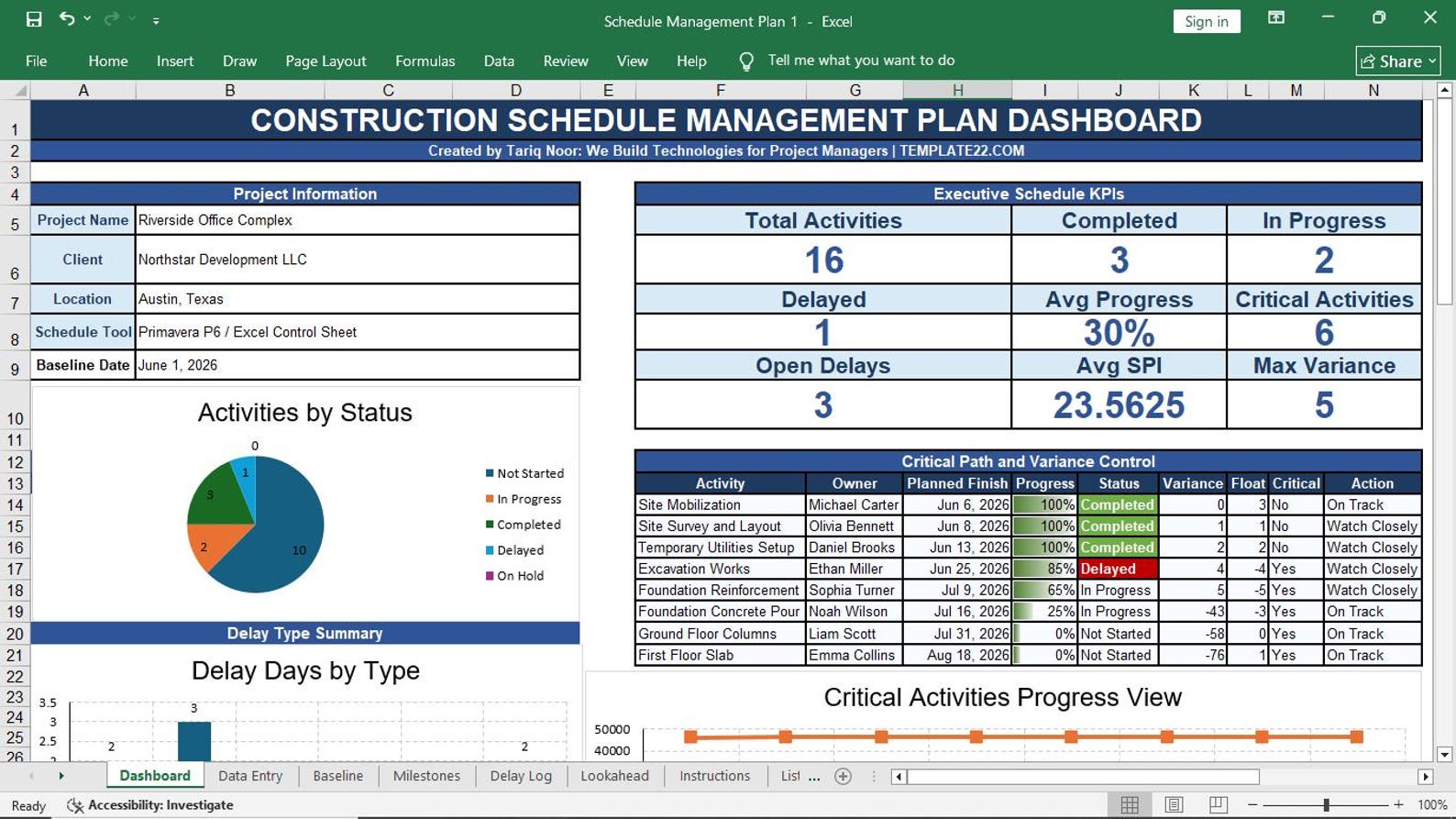 Schedule Management Plan