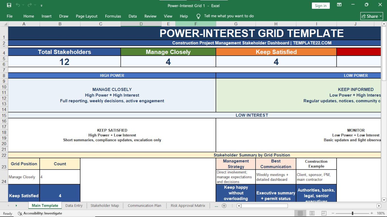 Power-Interest Grid