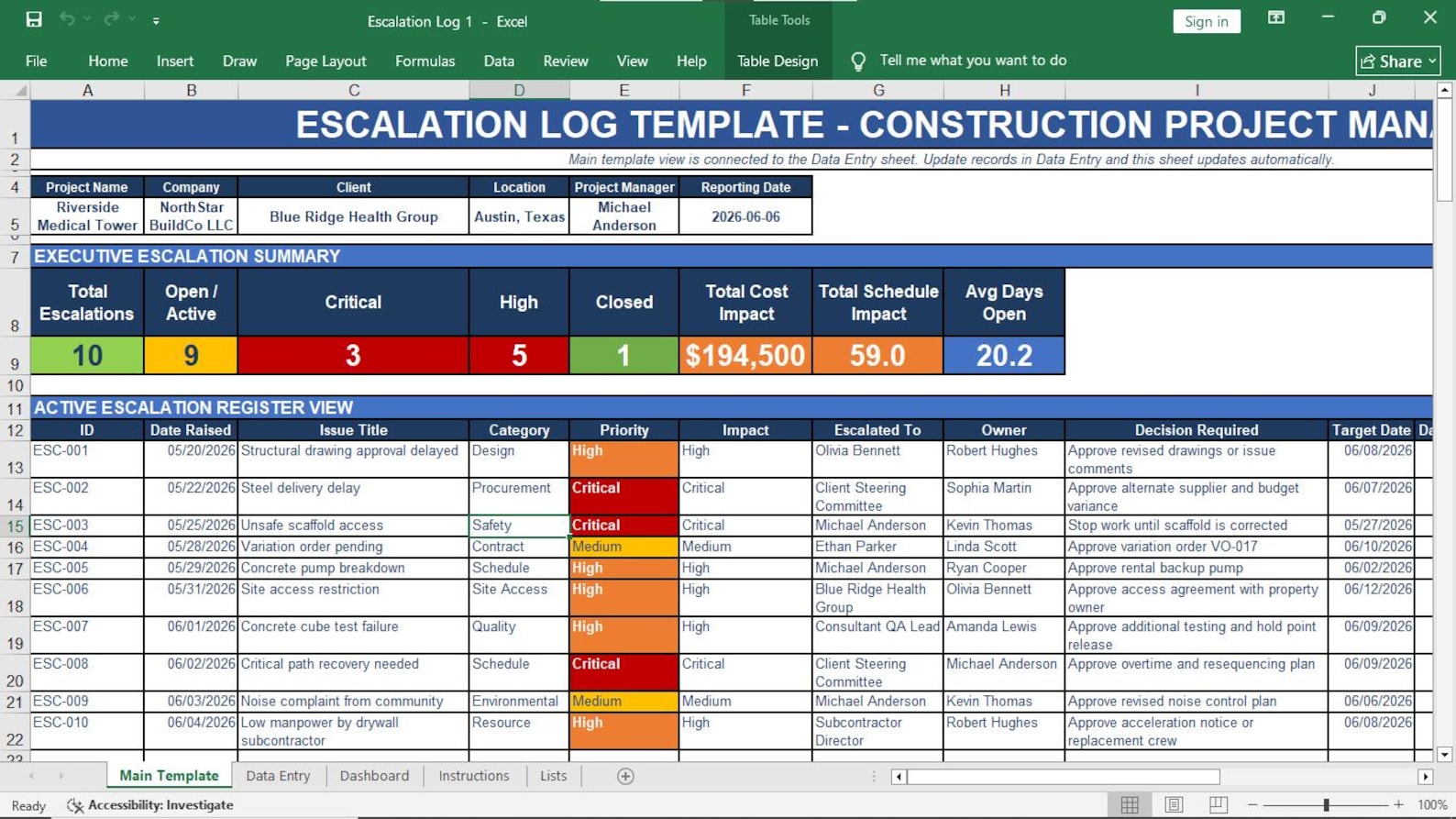 Escalation Log Preview
