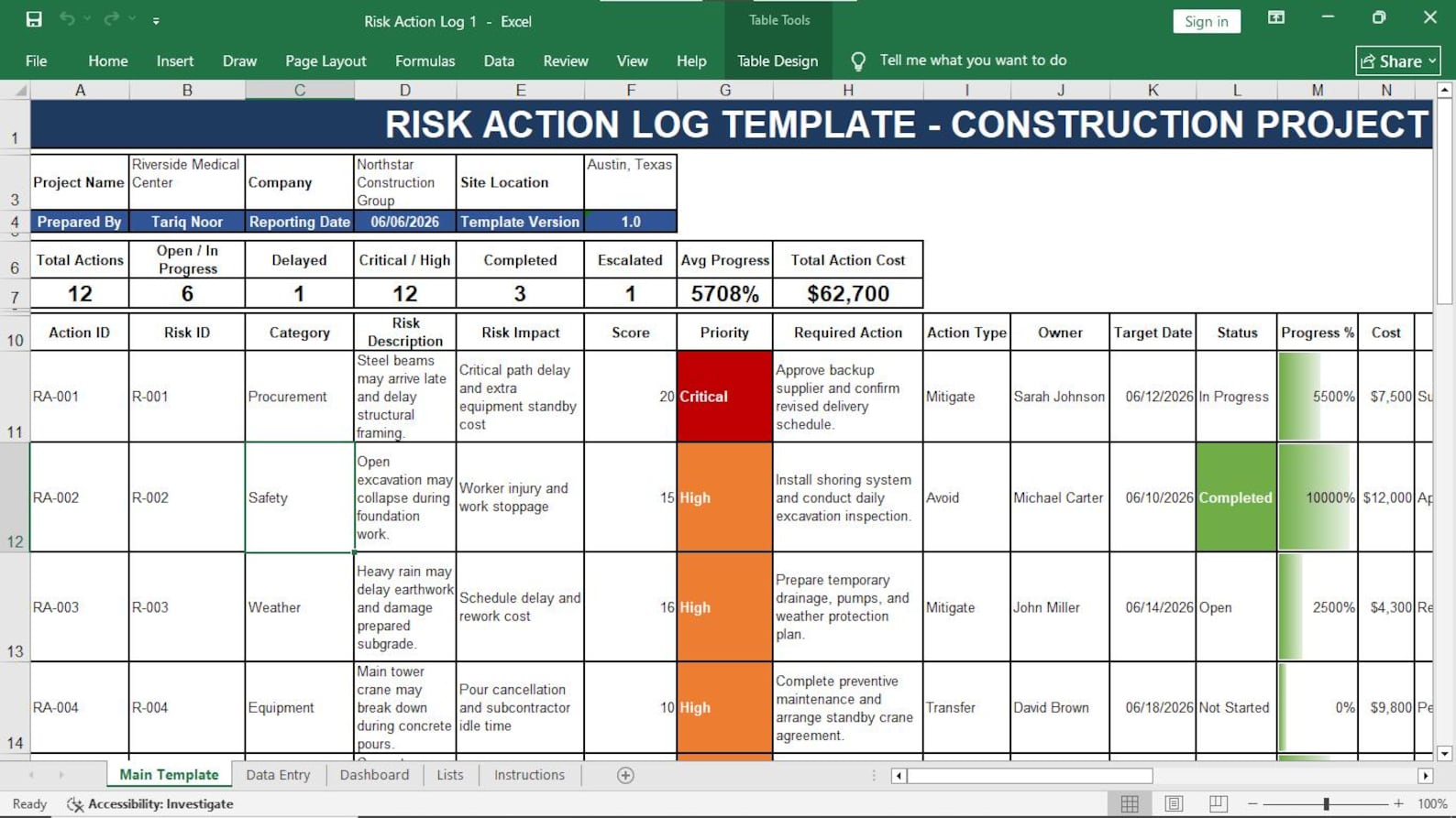 Risk Action Log Preview