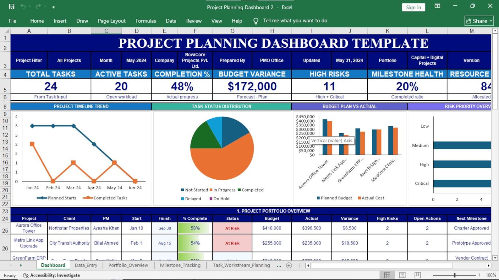 Project Planning Dashboard Template in Excel