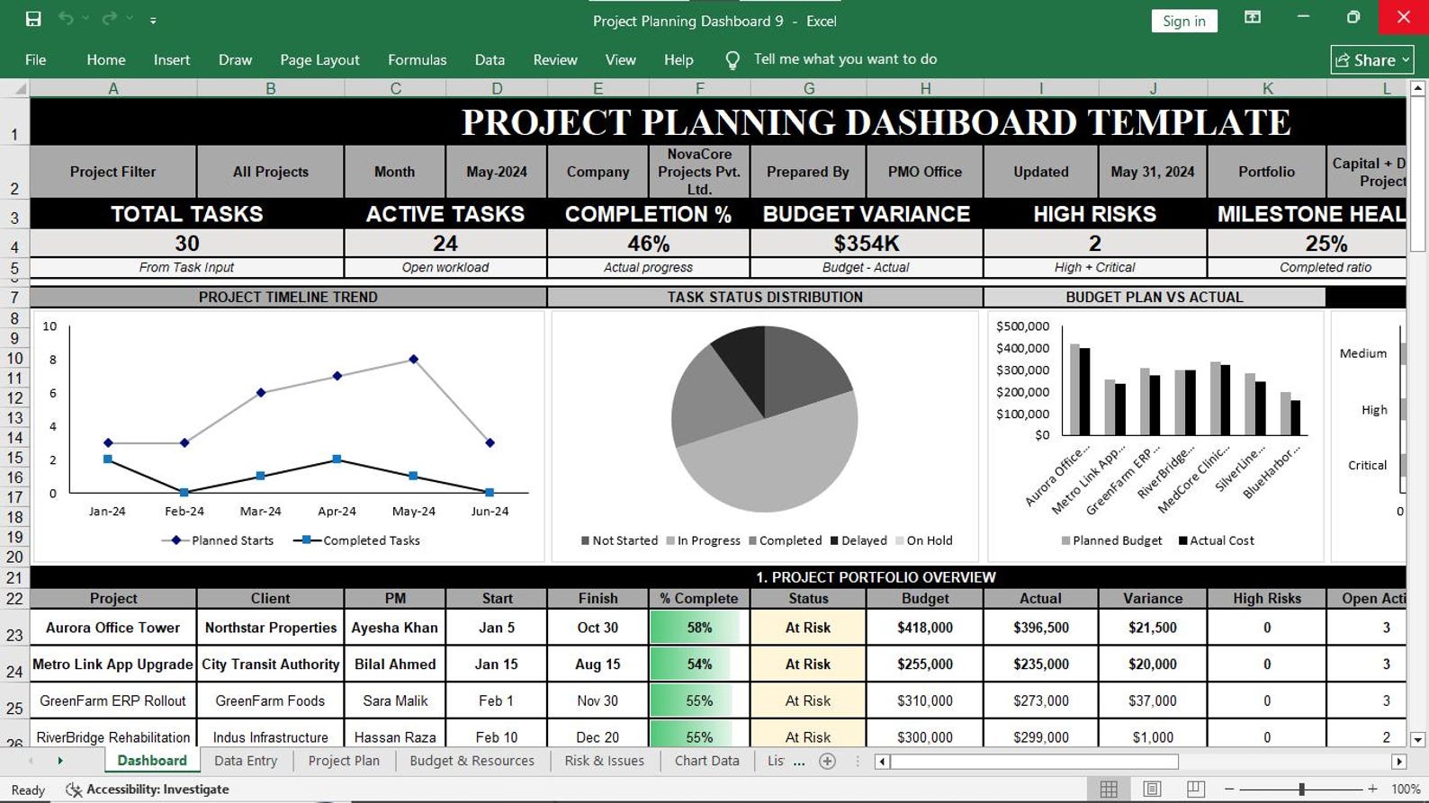 Project Planning Dashboard Preview 09