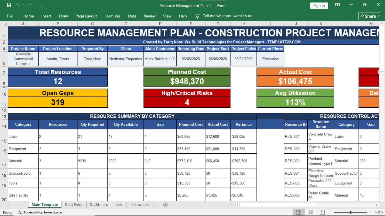 Resource Management Plan