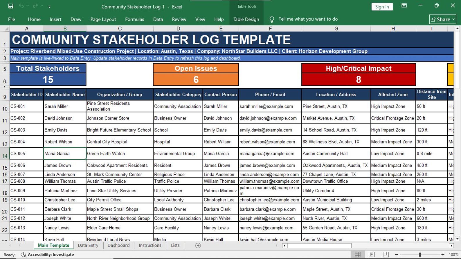 Community Stakeholder Log