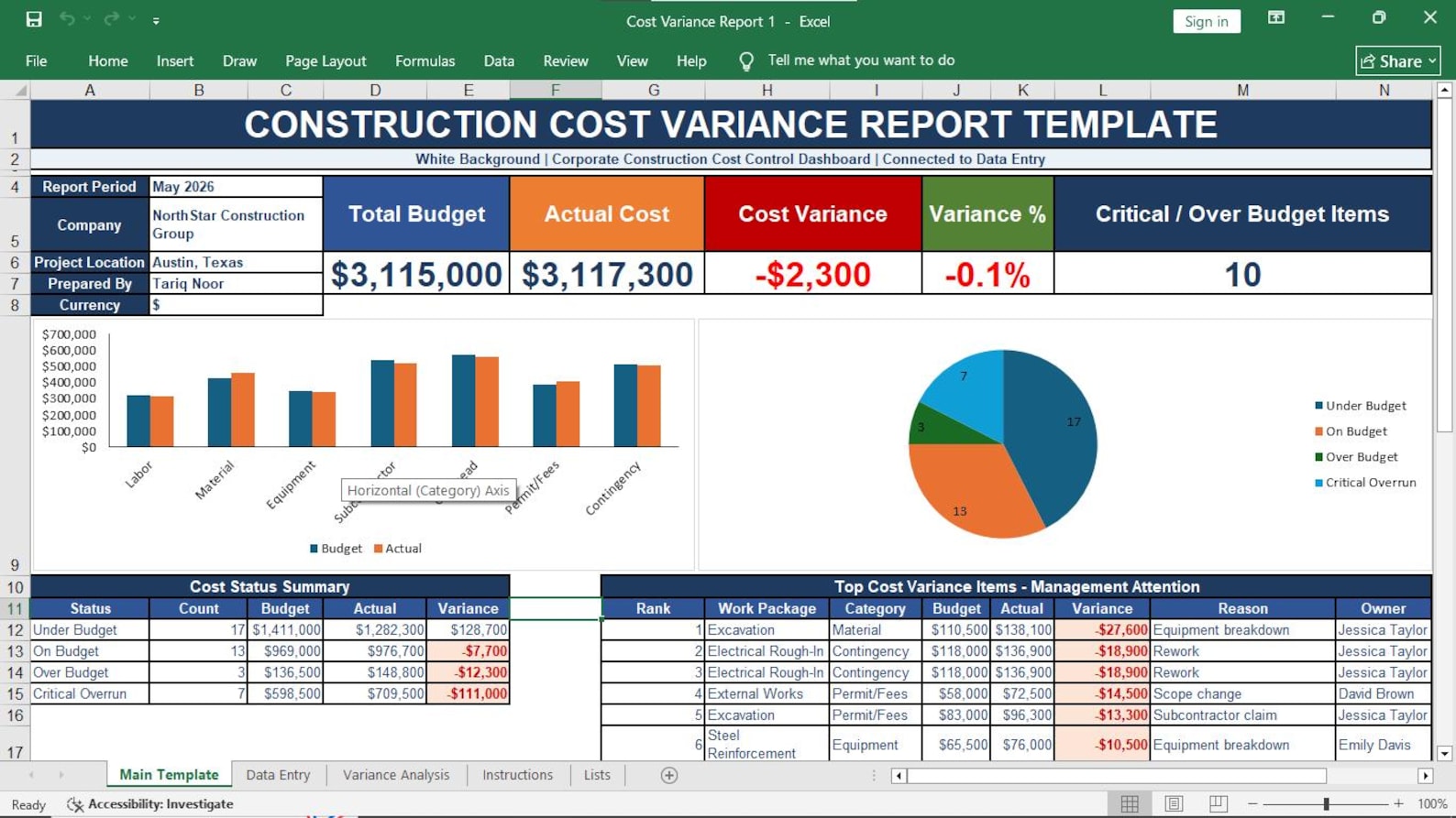 Project Cost Management Preview 6