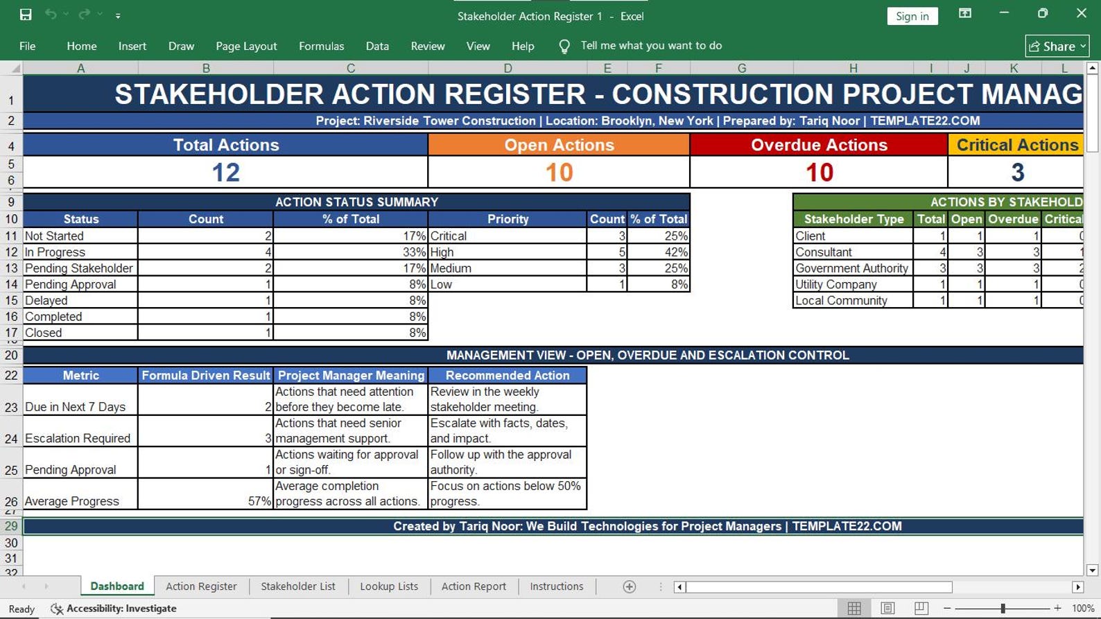 Stakeholder Action Register