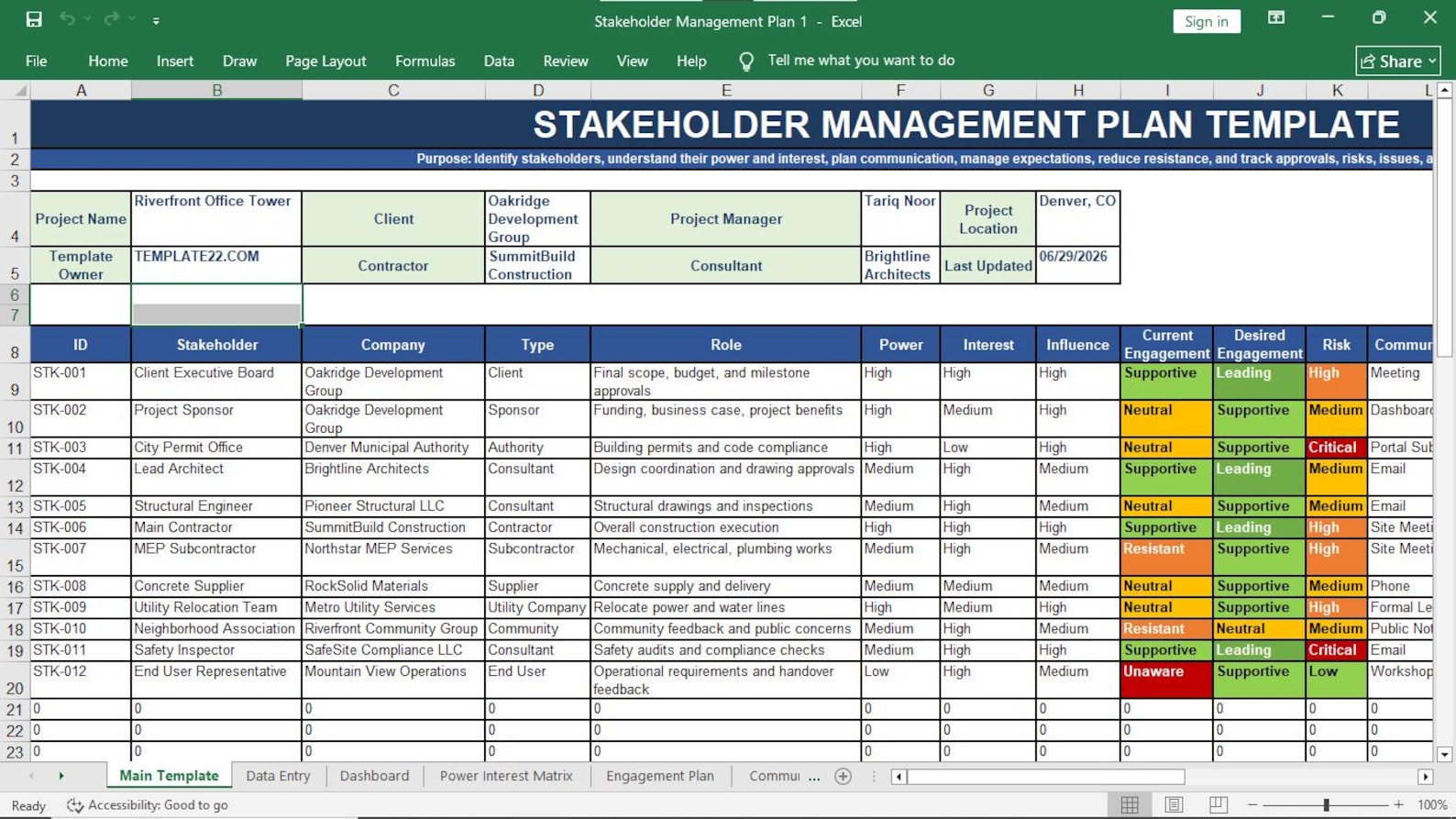 Project Stakeholder Management Preview 3