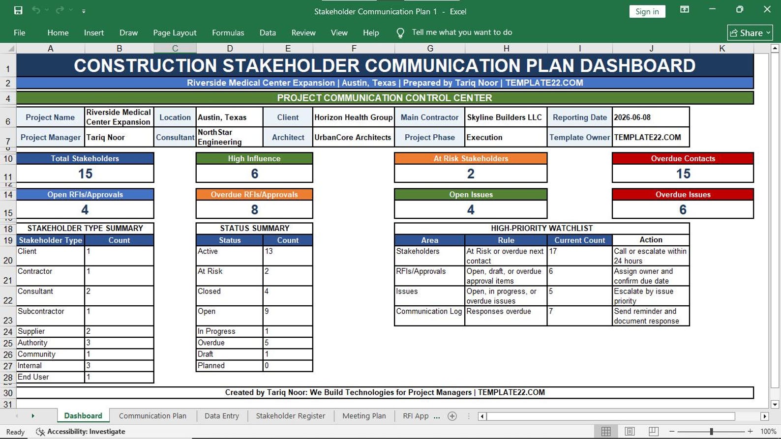Project Stakeholder Management Preview 6