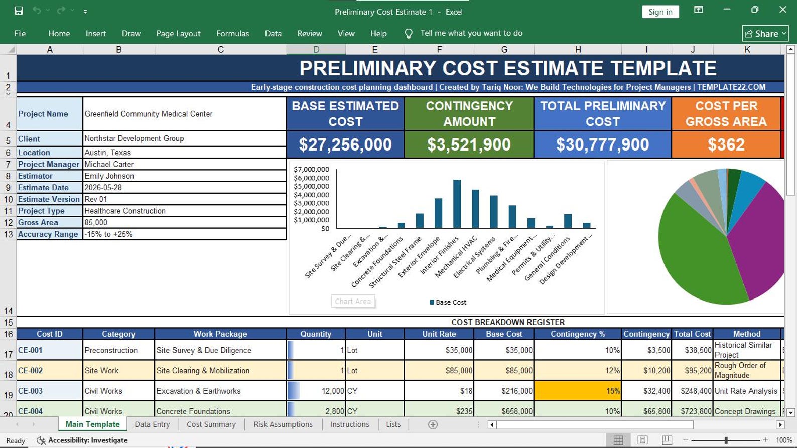 Preliminary Cost Estimate Template