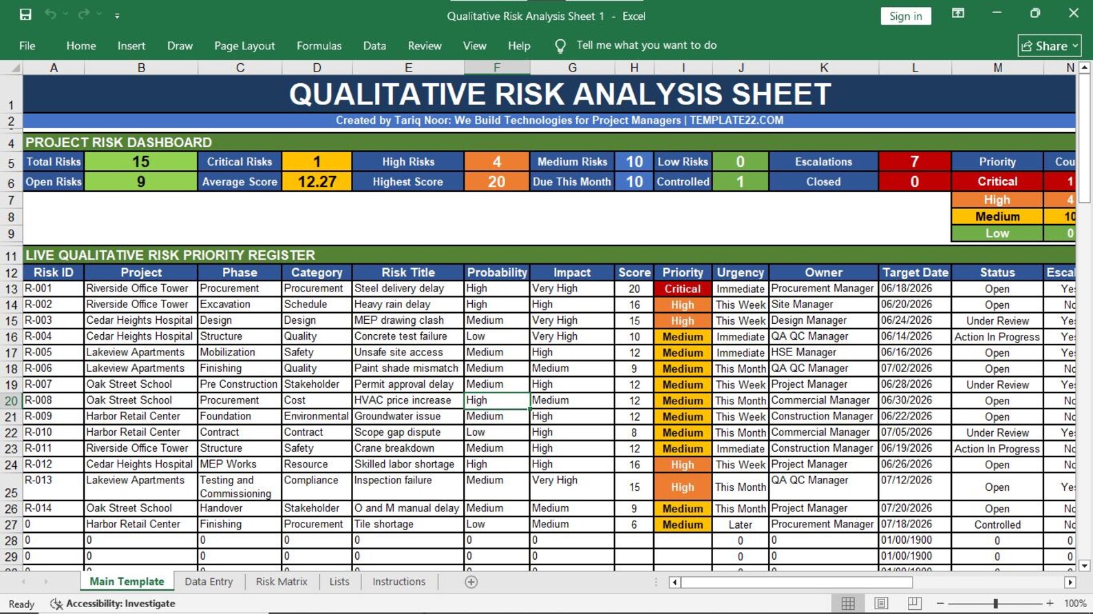 Qualitative Risk Analysis Sheet Preview