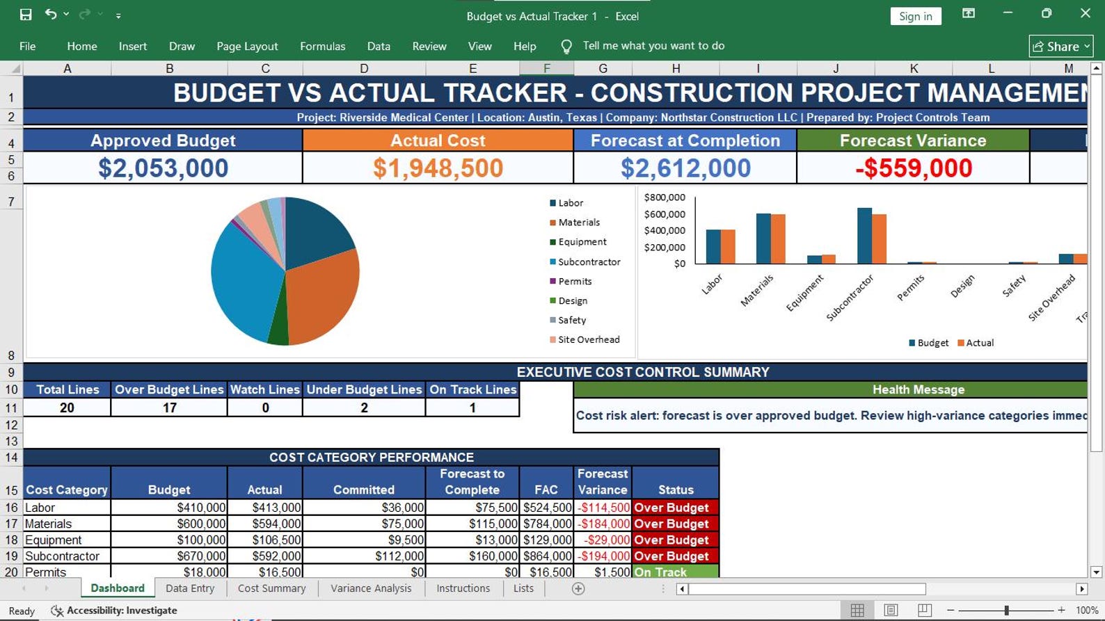Budget vs Actual Tracker Template