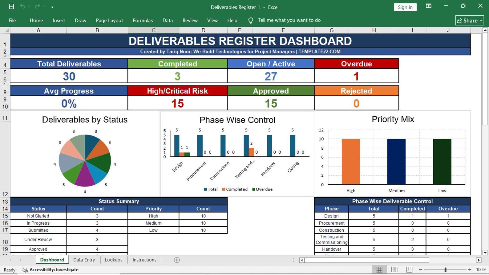 Project Scope Management Preview 4