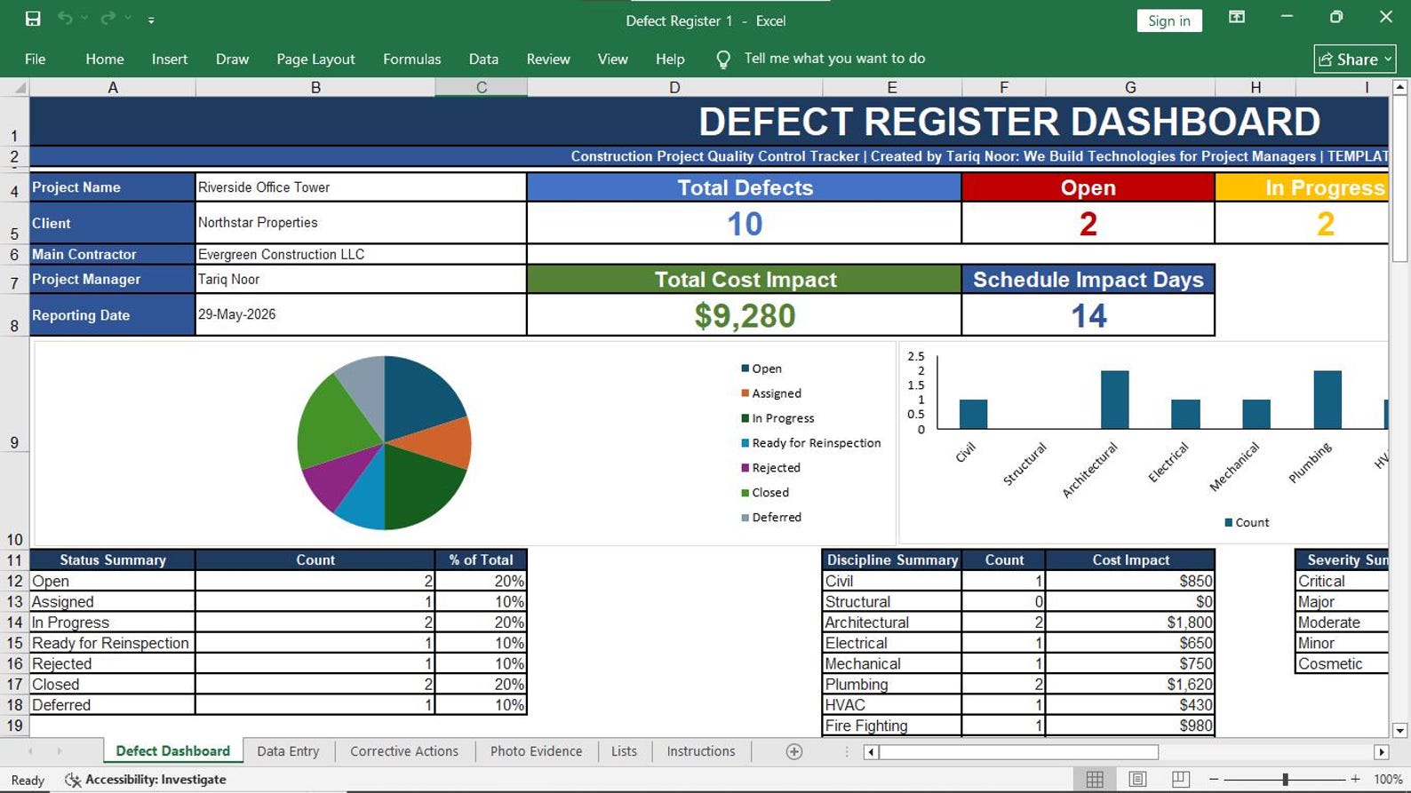 Defect Register