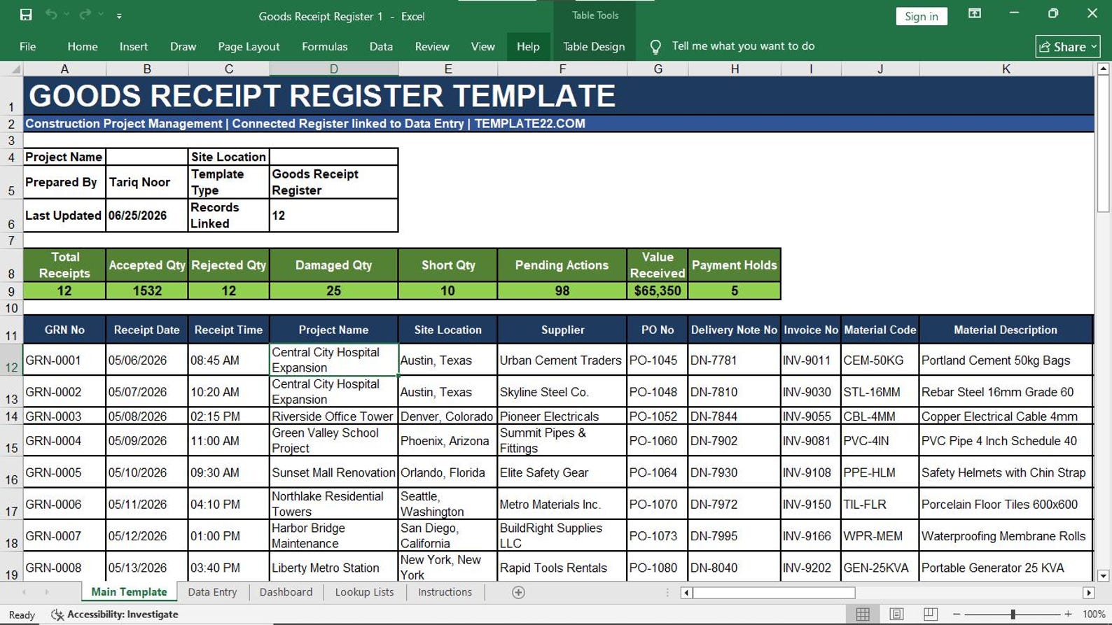 Goods Receipt Register