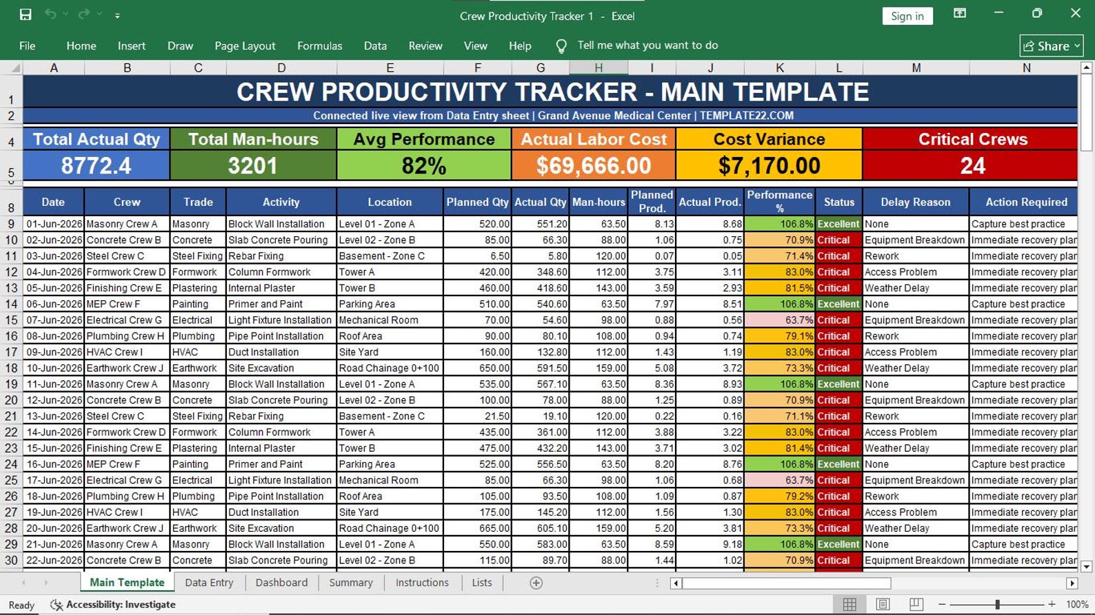 Crew Productivity Tracker