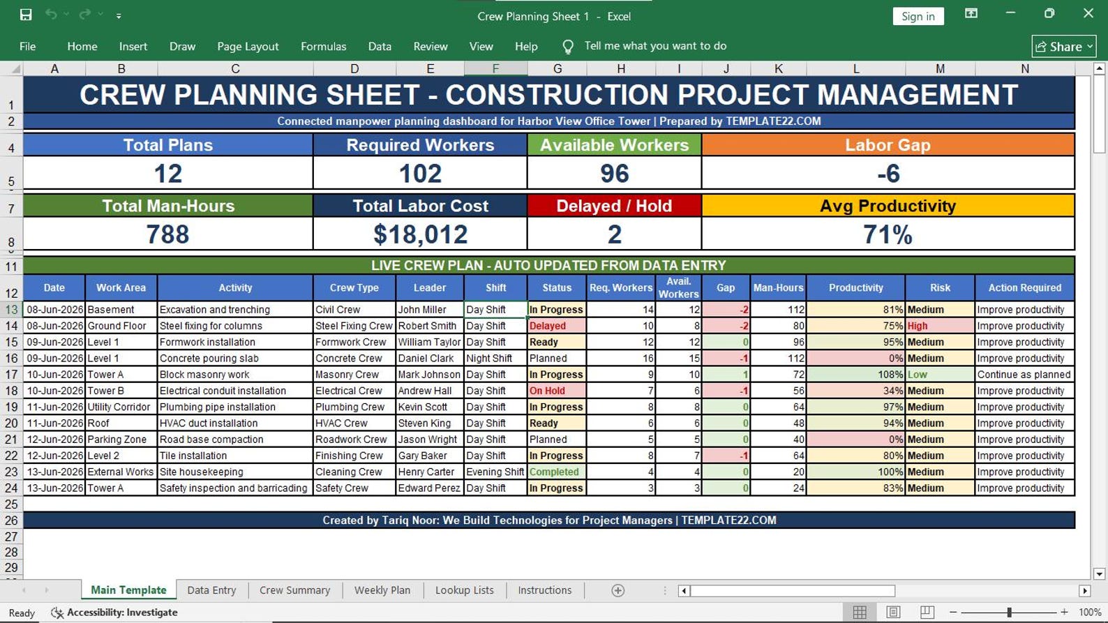 Crew Planning Sheet