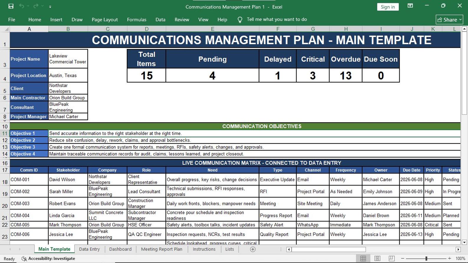 Project Communications Management Preview 1