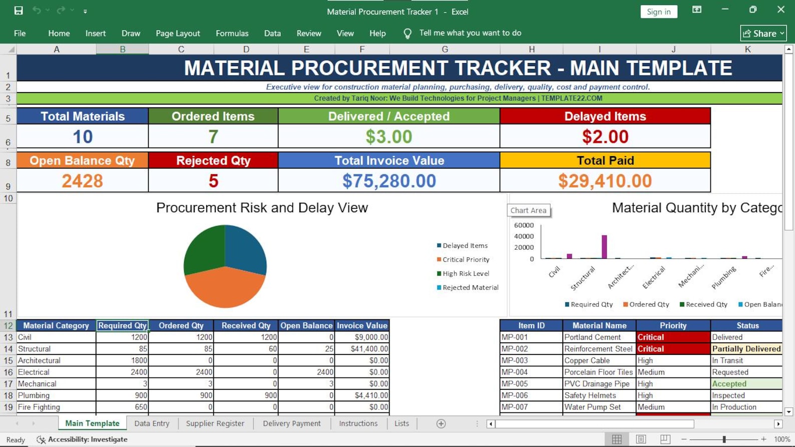 Project Procurement Management Preview 6