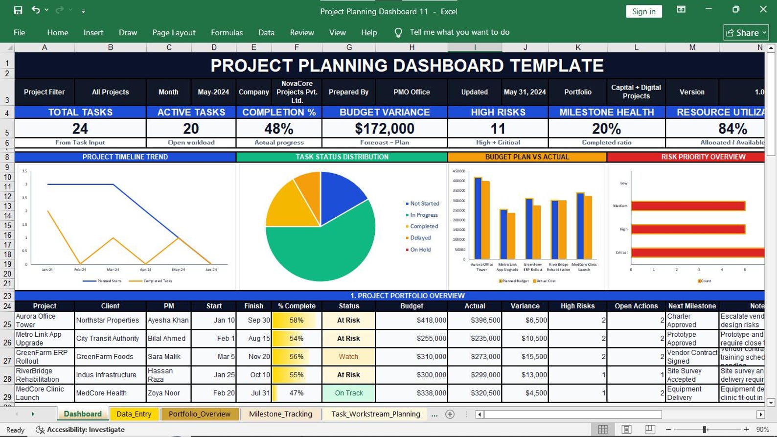 Project Planning Dashboard Preview 05