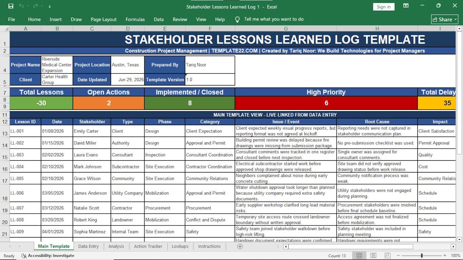 Stakeholder Lessons Learned Log